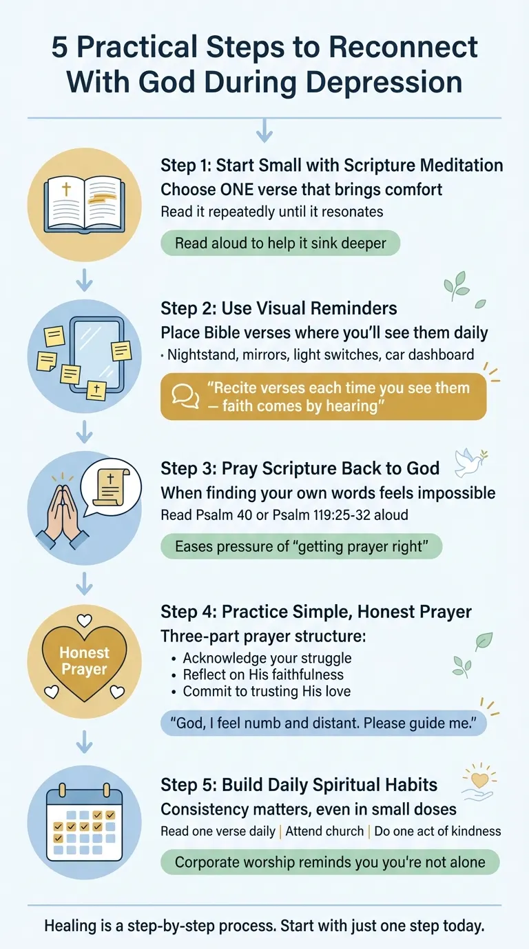 5 Practical Steps to Reconnect With God During Depression